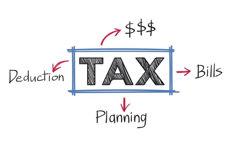 GST