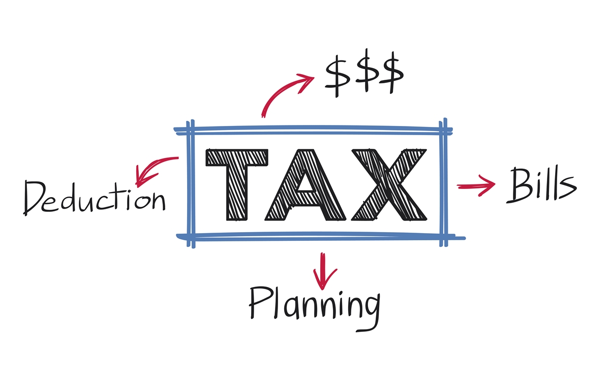 GST